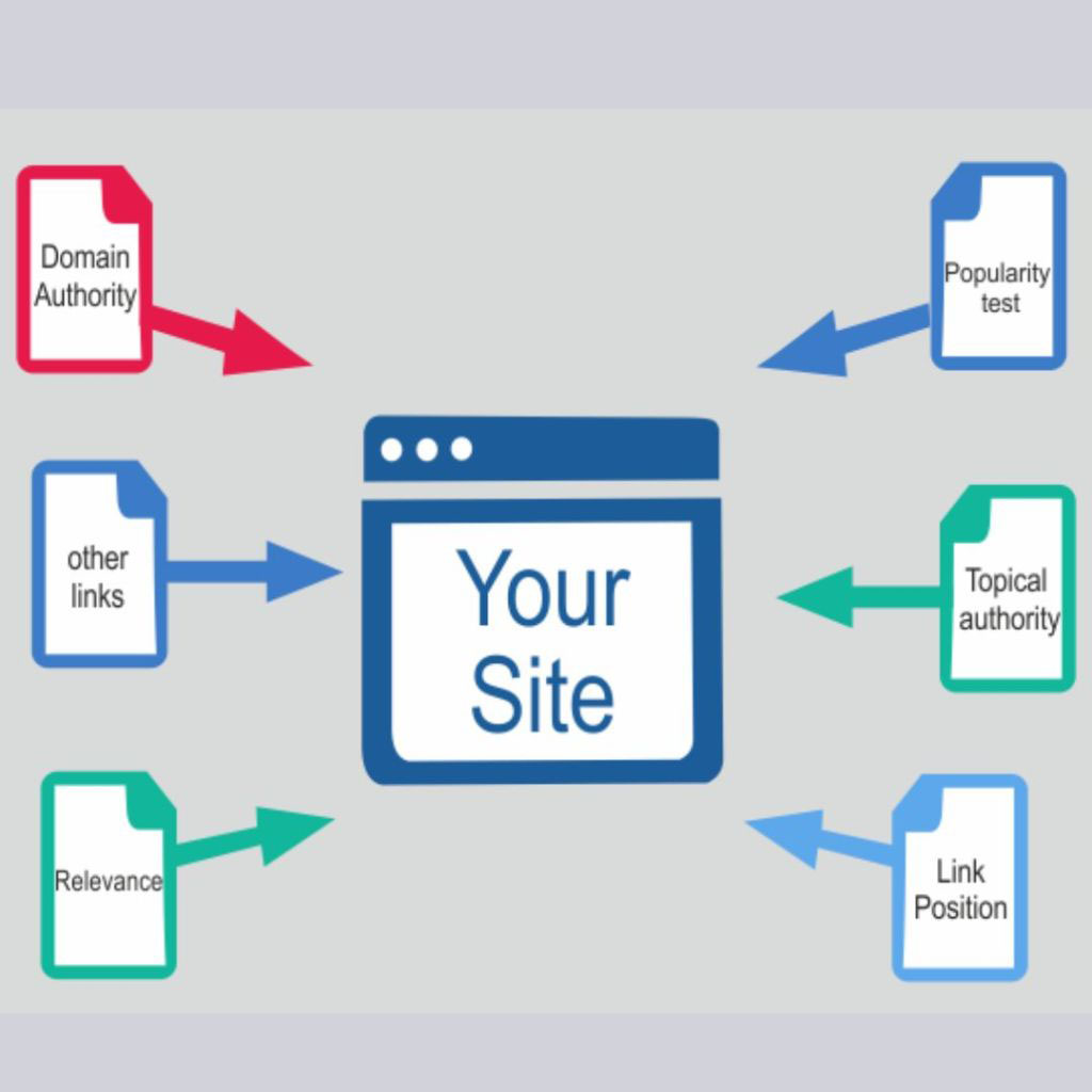 Ultimate Guide to Backlinks_ Unveiling the Power of SEO Link Building