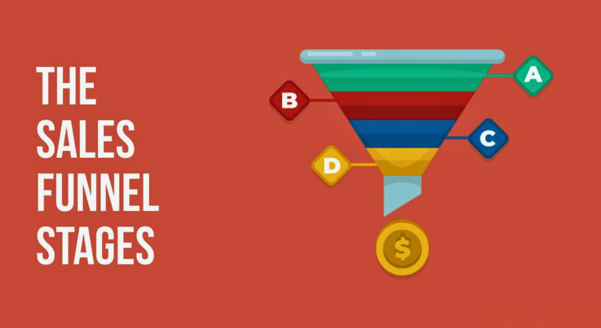 How-to-Build-a-Sales-Funnel-That-Generates-Leads