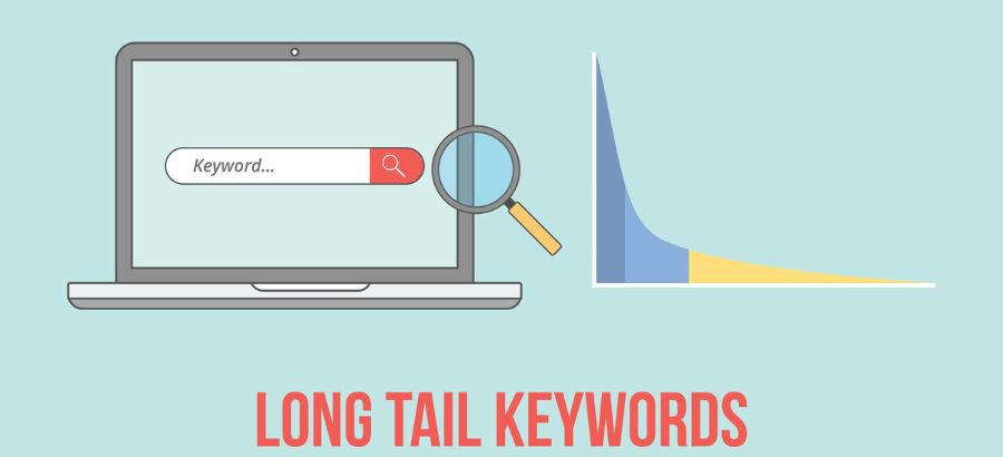 Long-Tail Keywords: The Key for Better SEO Potential