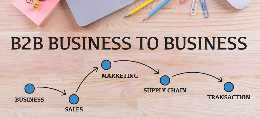 the-ultimate-guide-to-b2b-marketing-strategies-for-success