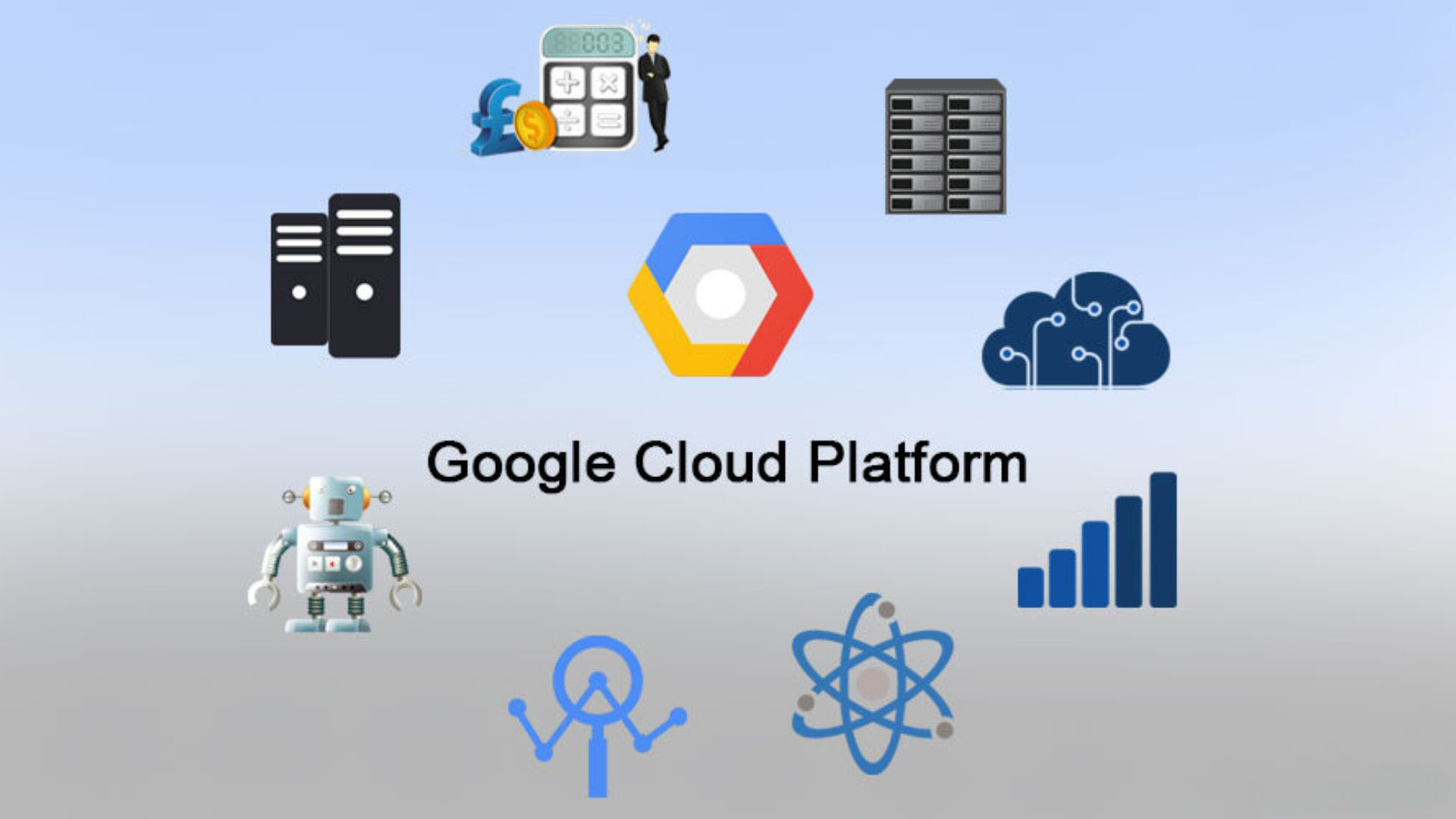 google-cloud-platform-for-developers-tips-and-best-practices