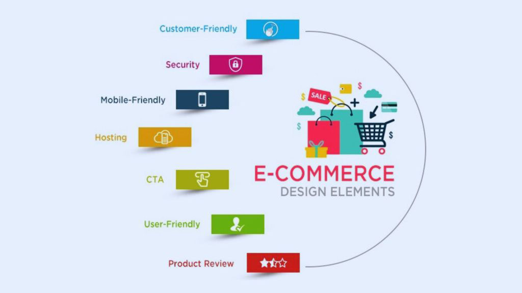 how-to-optimize-your-e-commerce-homepage-design-for-conversions