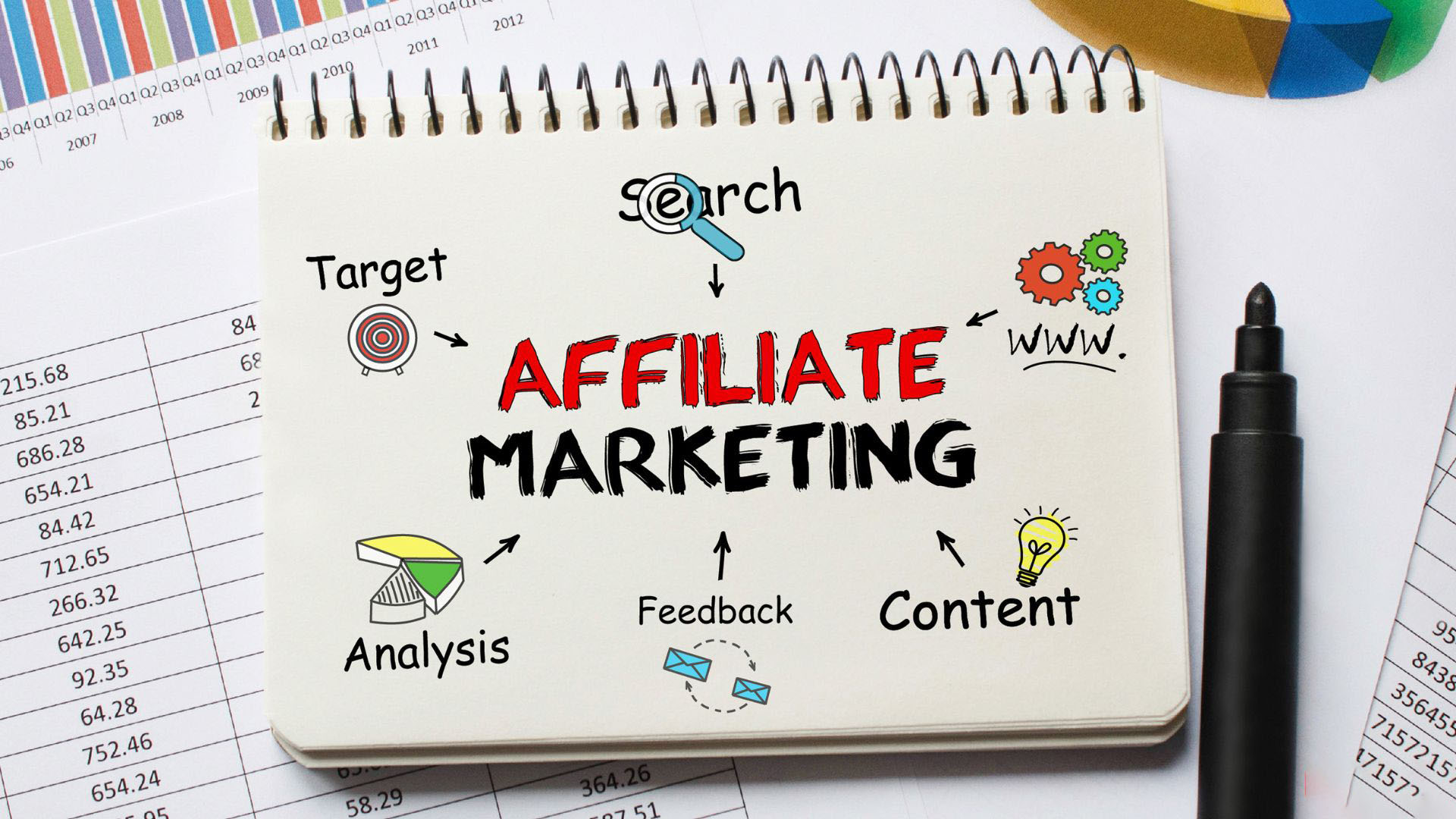 stay-ahead-top-affiliate-marketing-techniques-for-success