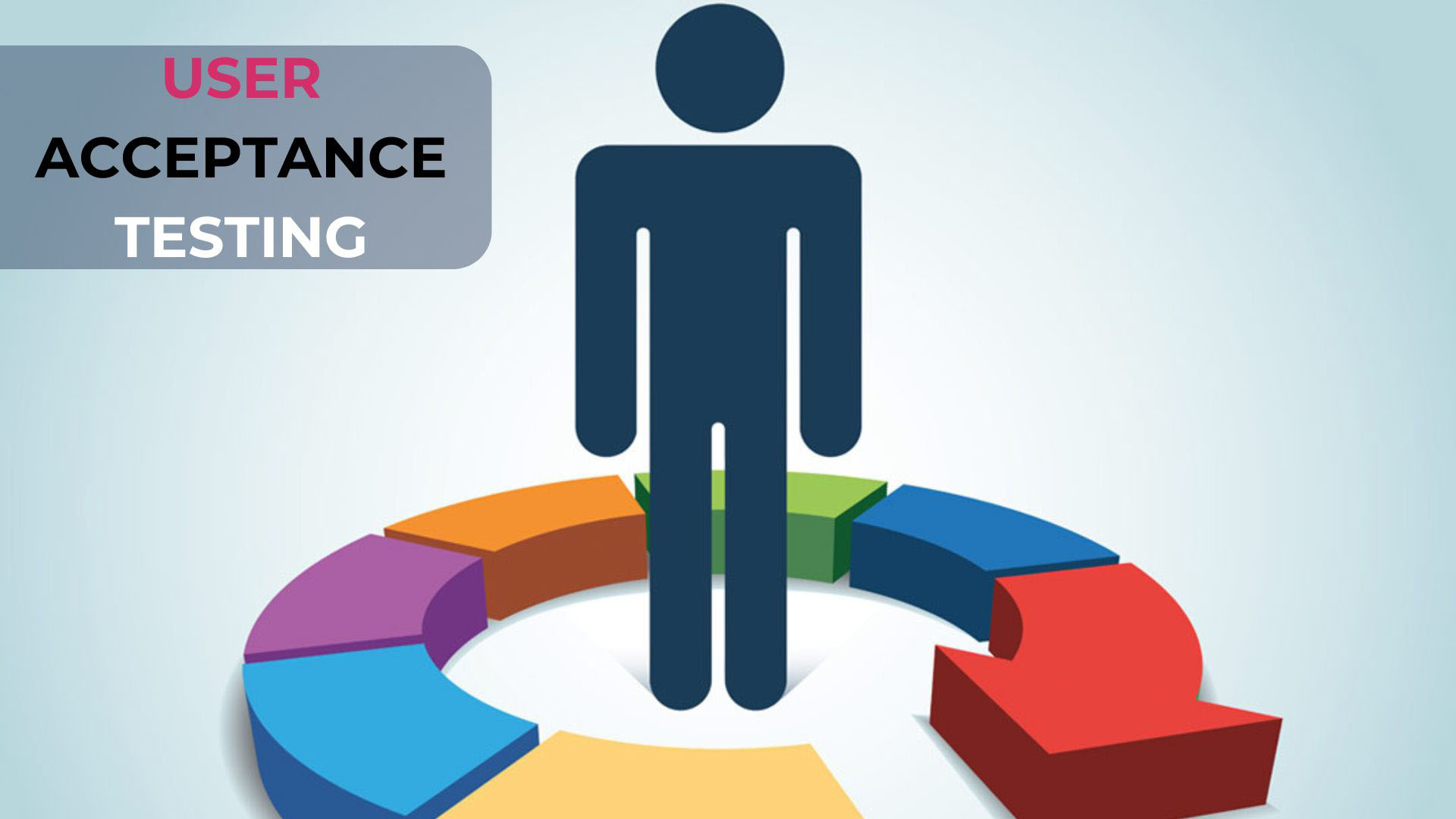 what-is-the-purpose-of-user-acceptance-testing