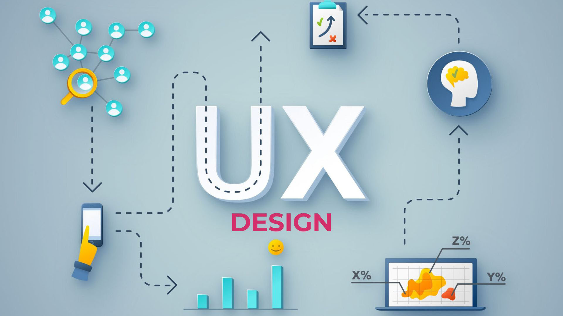 how-to-enhance-user-experience-through-effective-ux-design