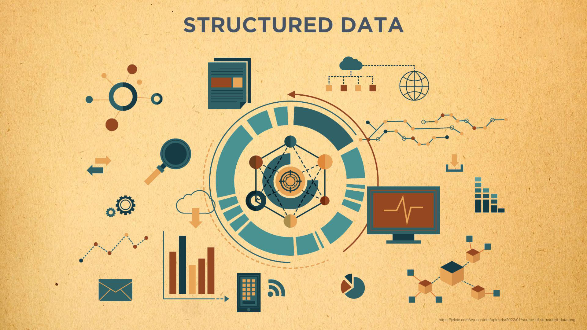 what-is-the-importance-of-structured-data-for-websites