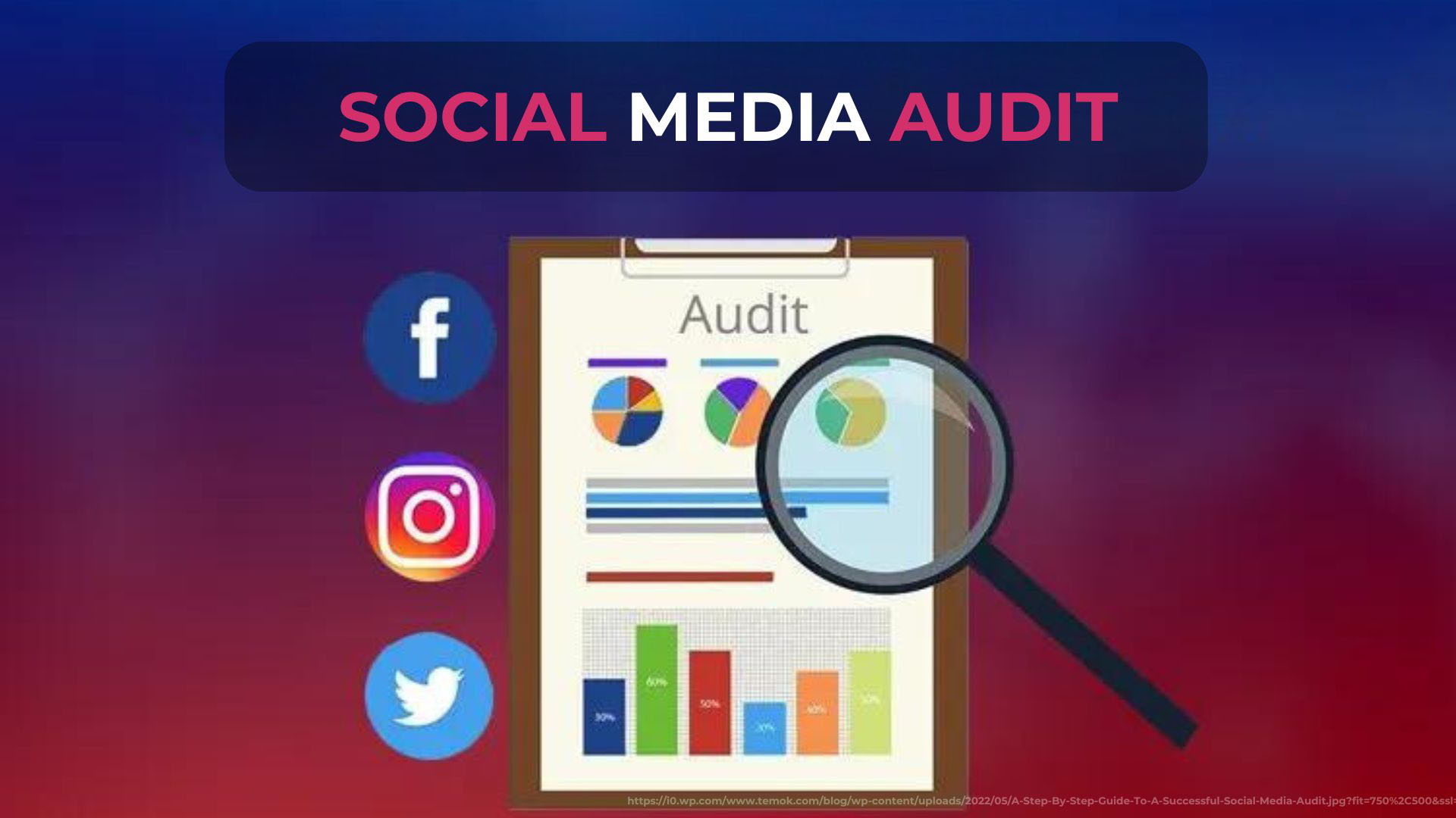 what-is-a-social-media-audit