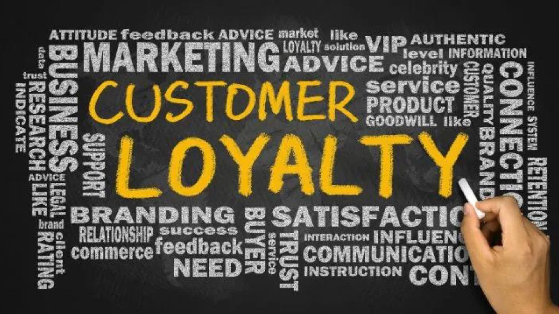 the-customer-loyalty-loop-continuous-engagement